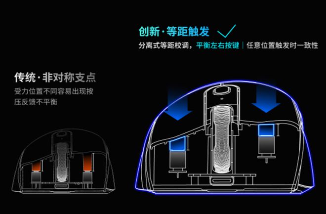 舰！雷柏VT3双高速系列游戏鼠标评测亚游ag电玩右手玩家专属3950旗(图22)