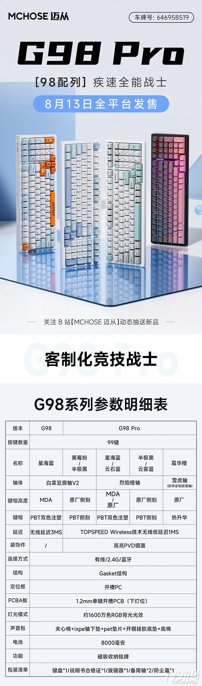 eo65、雷神G80手柄、黑爵AK980AG真人游戏平台入口外设周报11 腹灵G(图7)